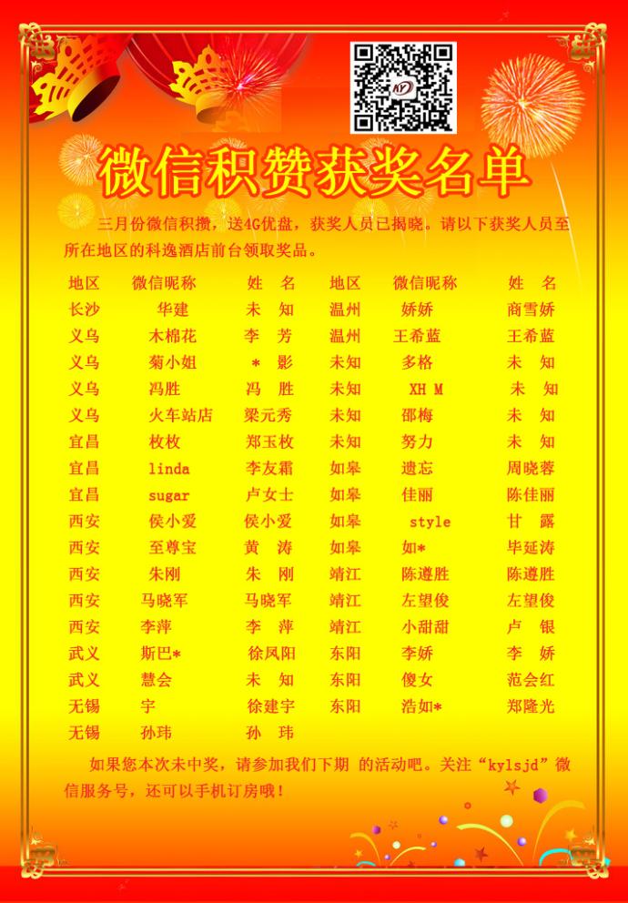 微信积攒获奖名单